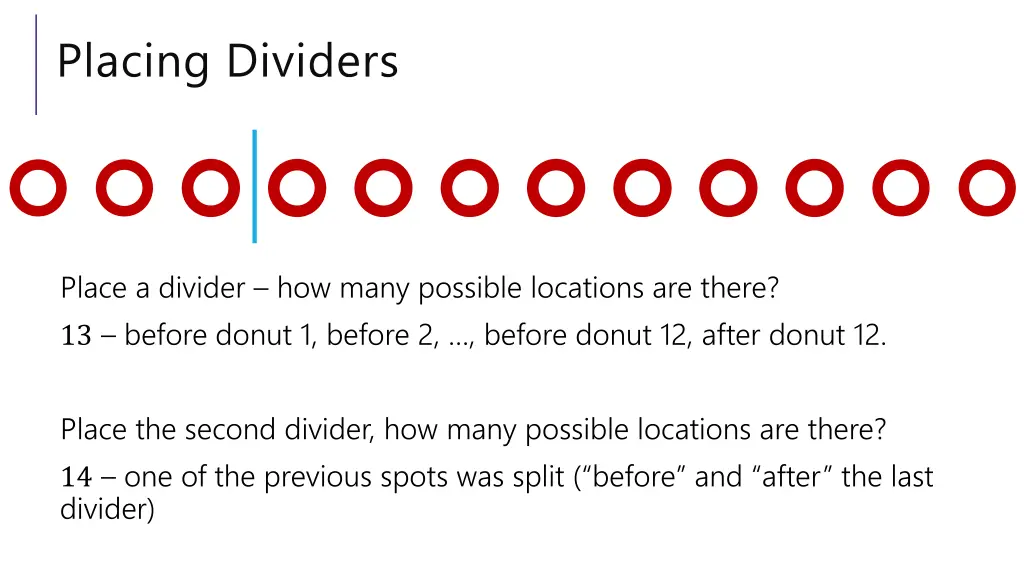 placing dividers 1