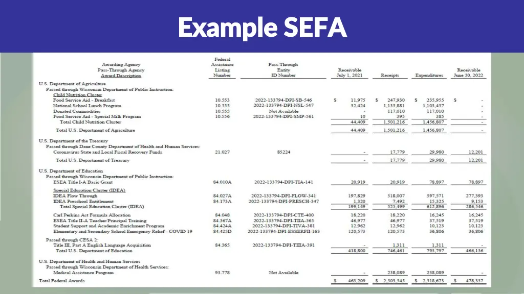 example sefa example sefa