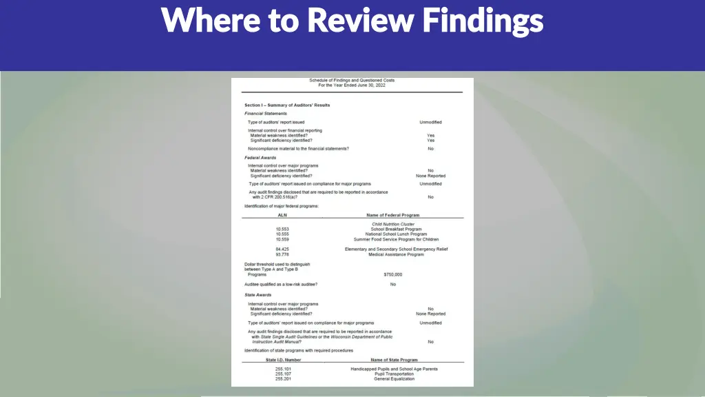 where to review findings where to review findings