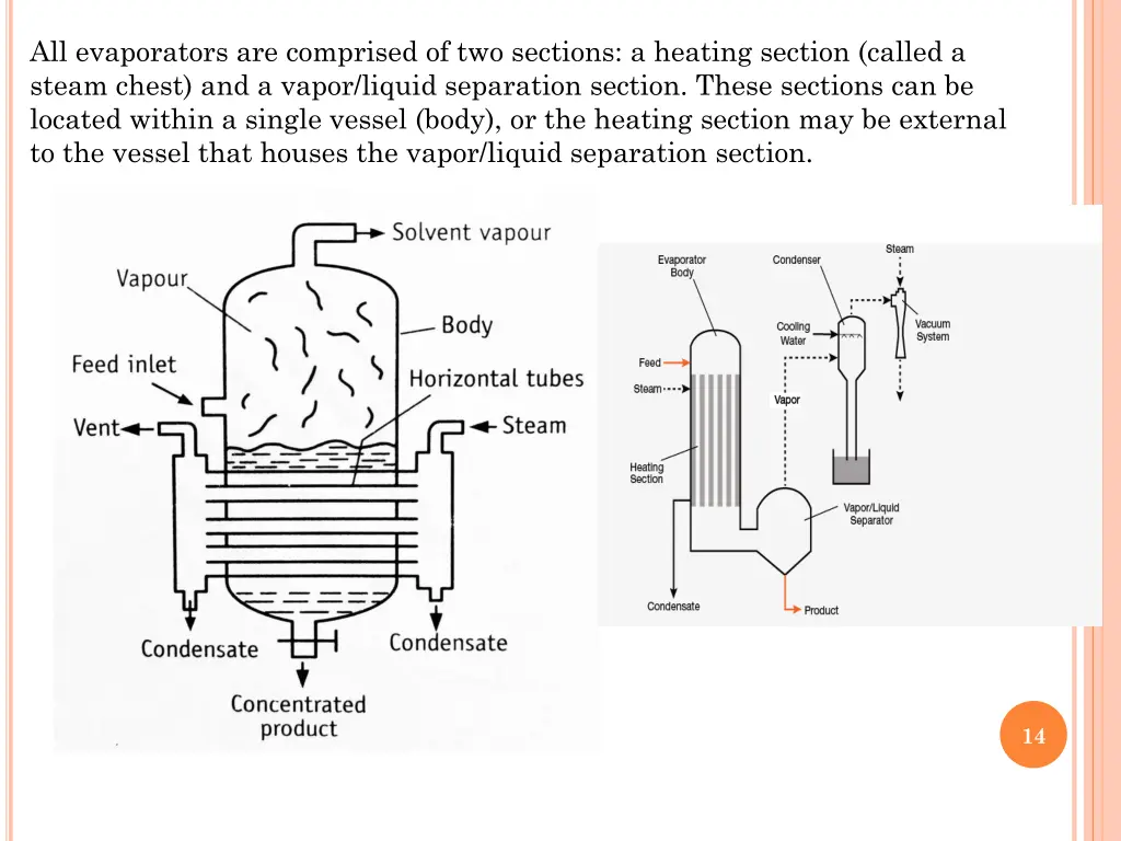 all evaporators are comprised of two sections