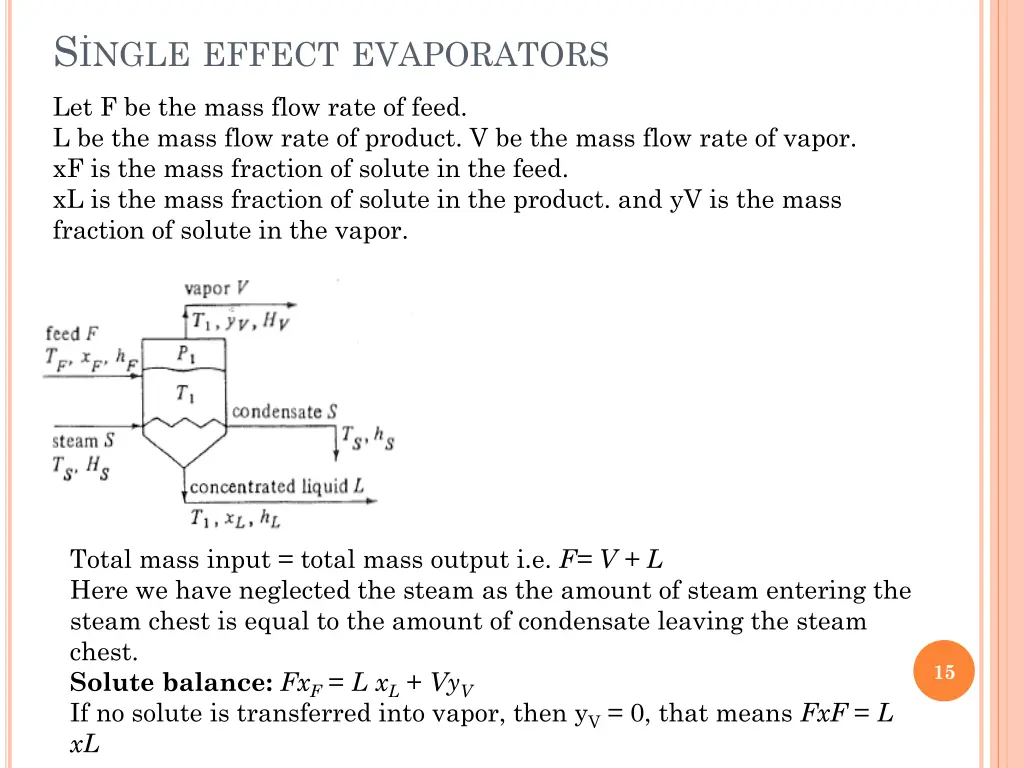 s ngle effect evaporators