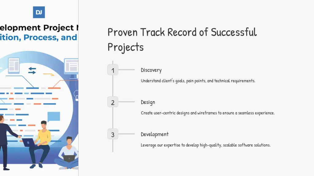 proven track record of successful projects