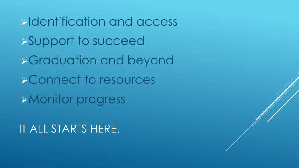 identification and access support to succeed