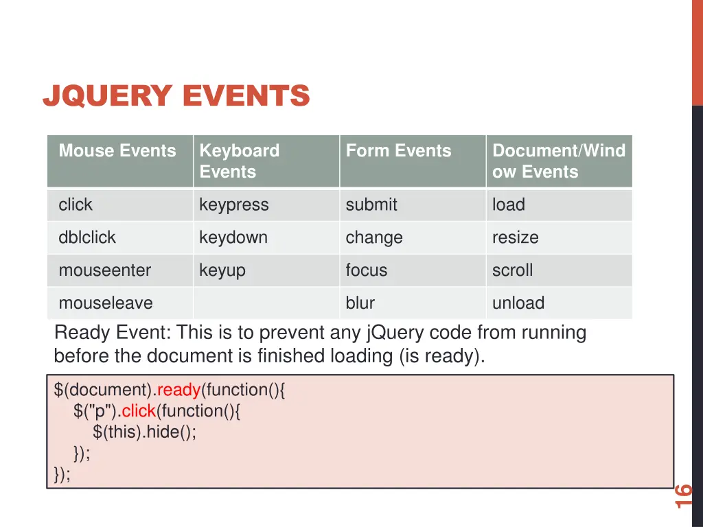 jquery events