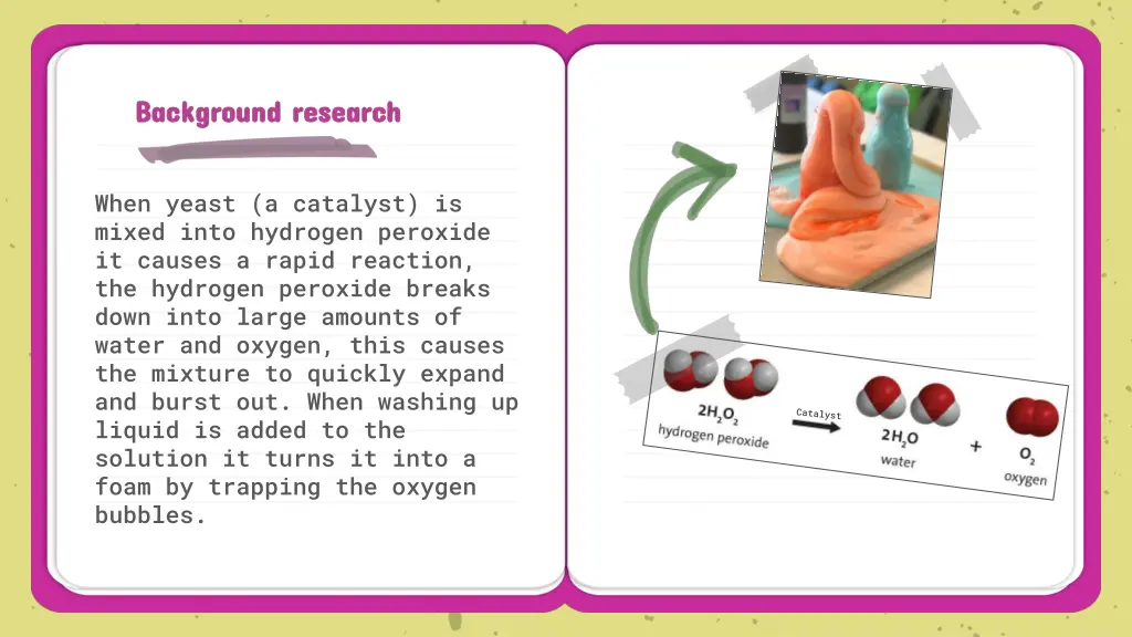 background research background research