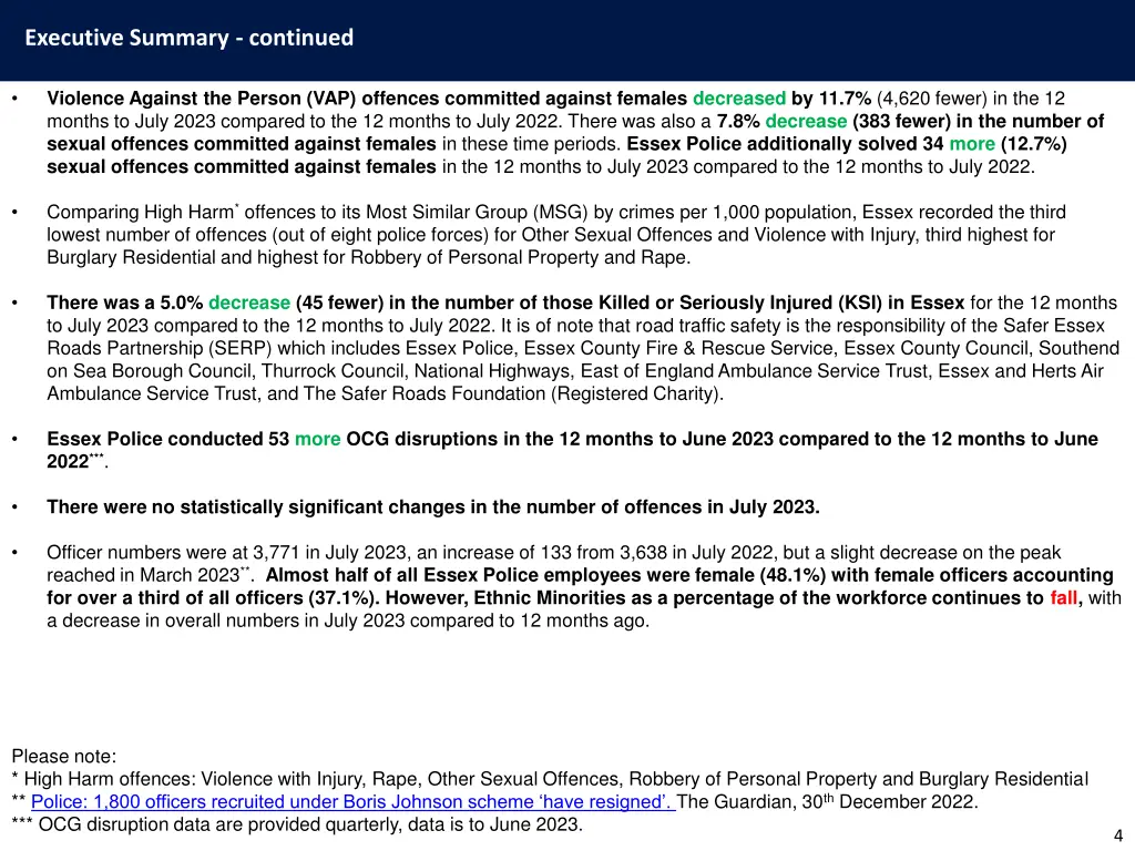 executive summary continued 1