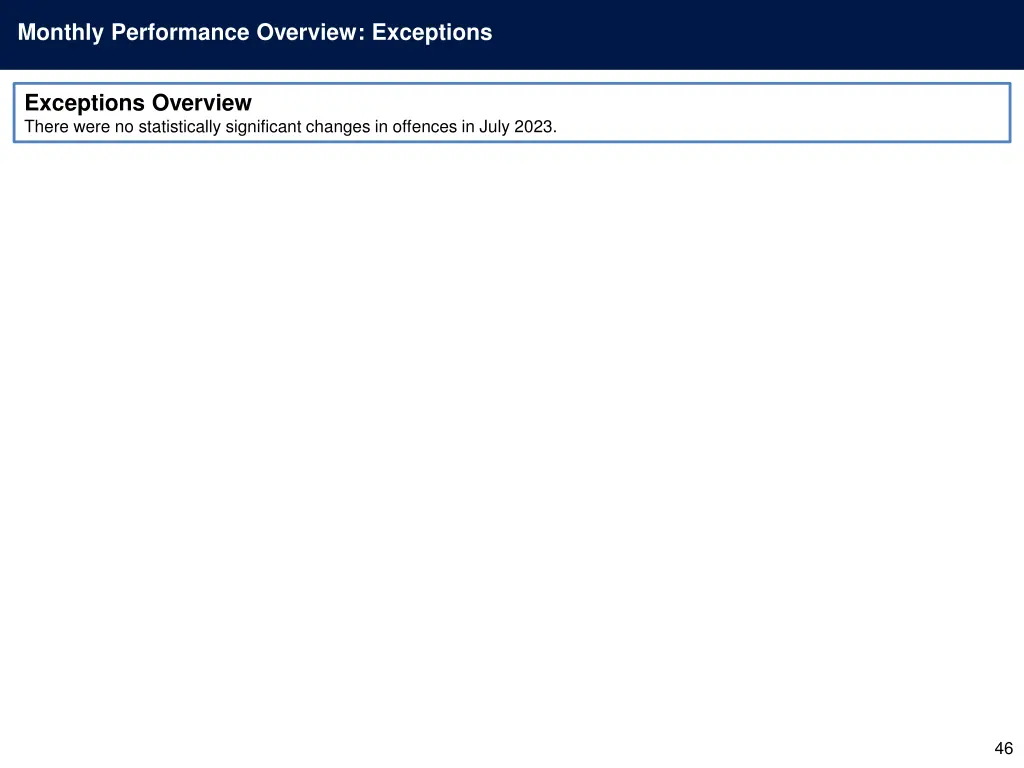 monthly performance overview exceptions