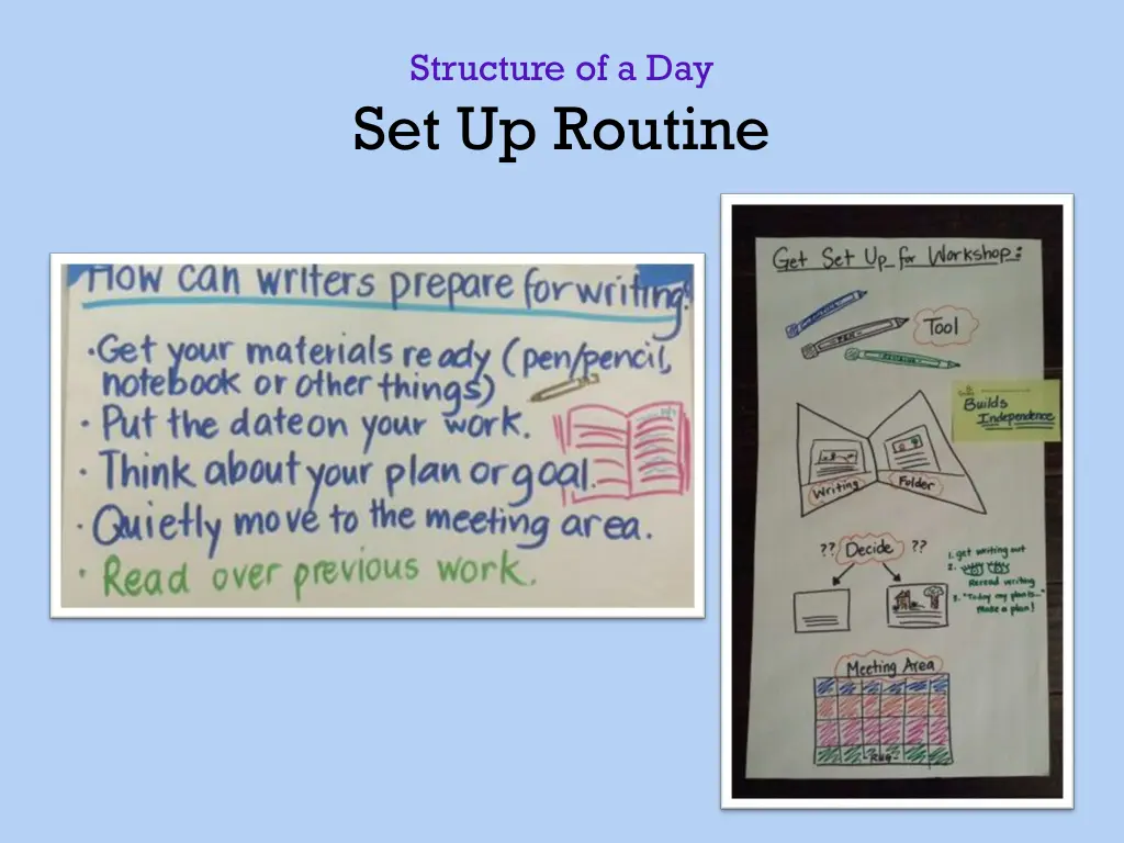 structure of a day set up routine