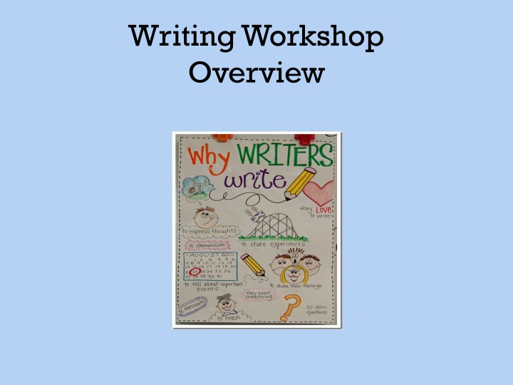 writing workshop overview