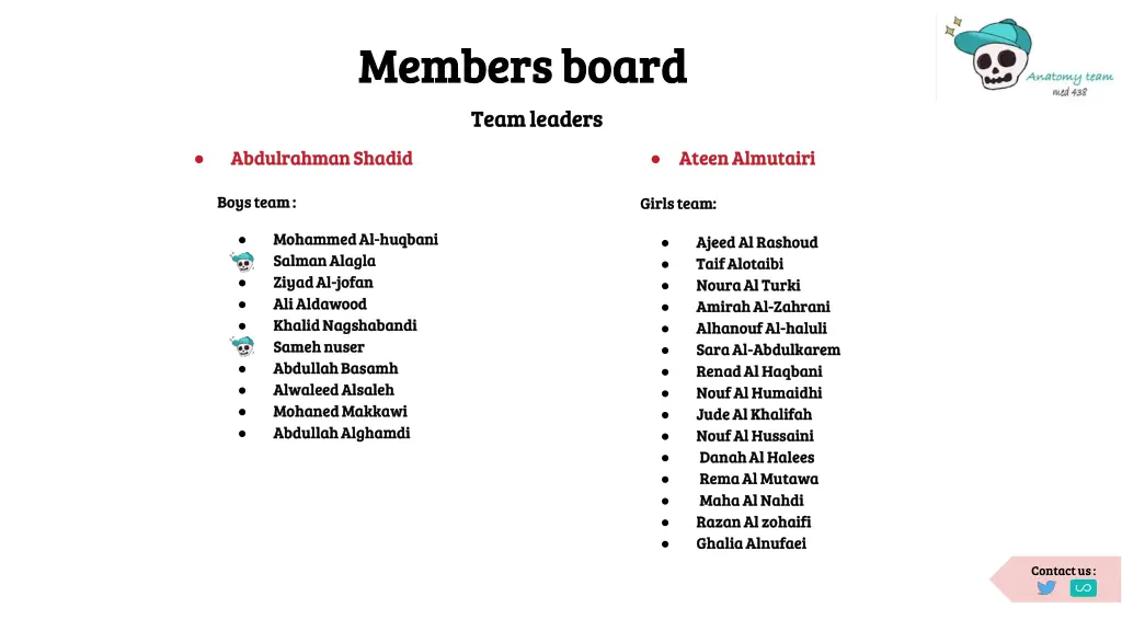 members board members board team leaders team