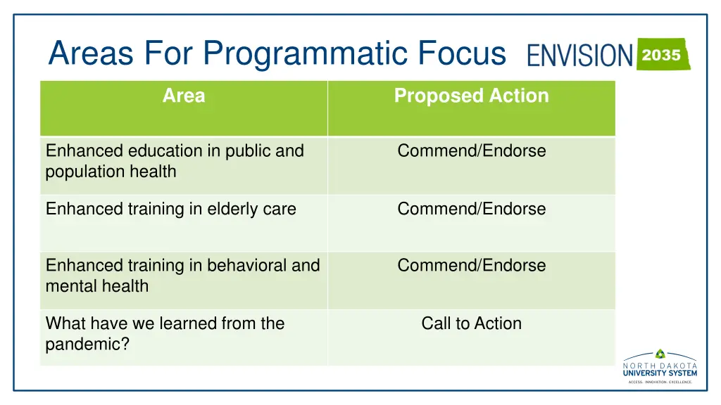 areas for programmatic focus 2