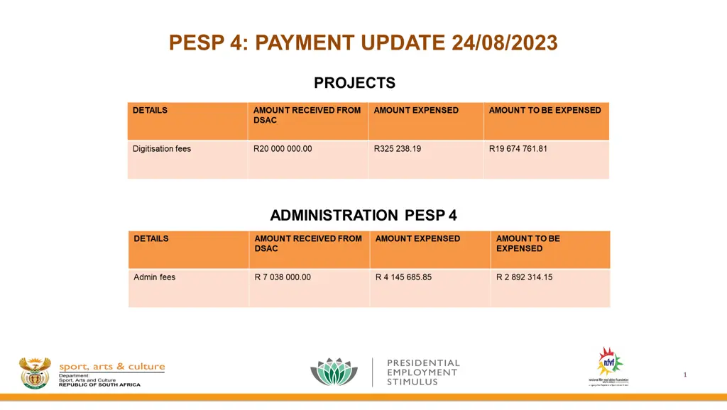 pesp 4 payment update 24 08 2023
