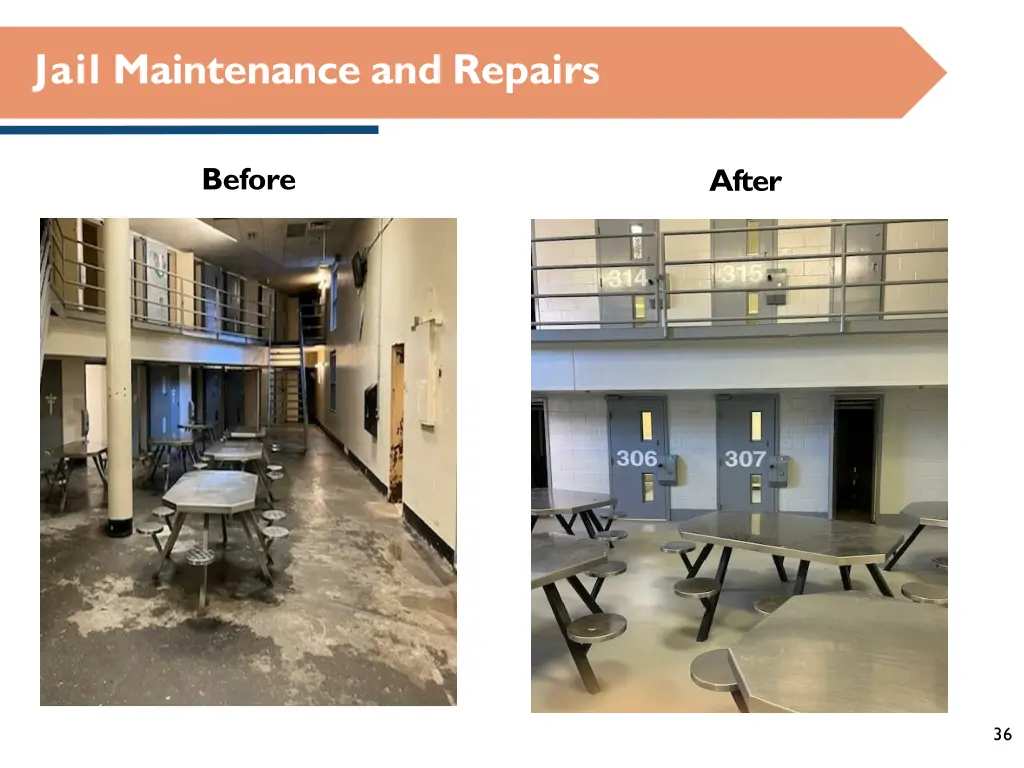 jail maintenance and repairs