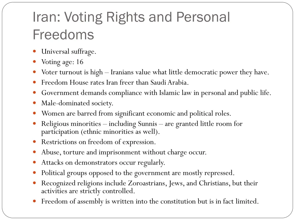 iran voting rights and personal freedoms