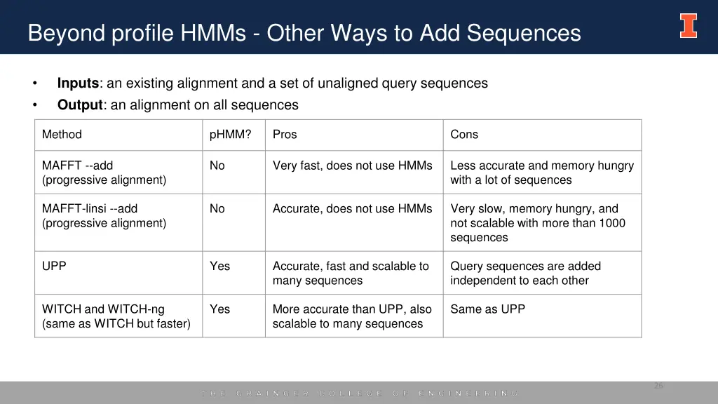 beyond profile hmms other ways to add sequences