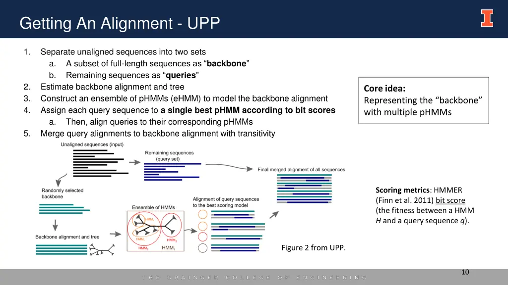 getting an alignment upp 1