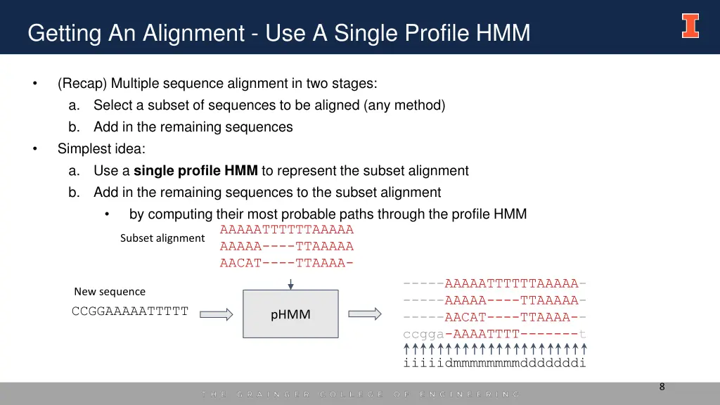 getting an alignment use a single profile hmm