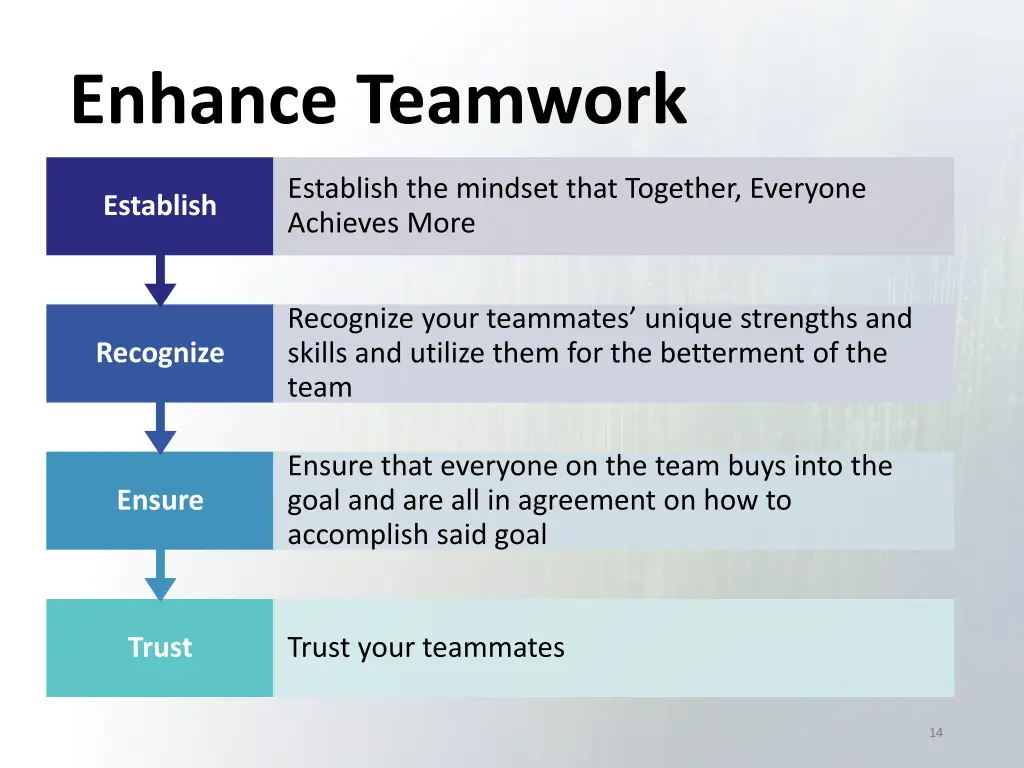 enhance teamwork