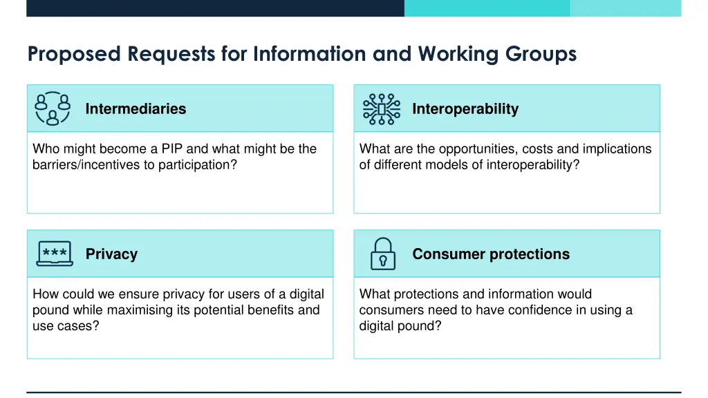 proposed requests for information and working