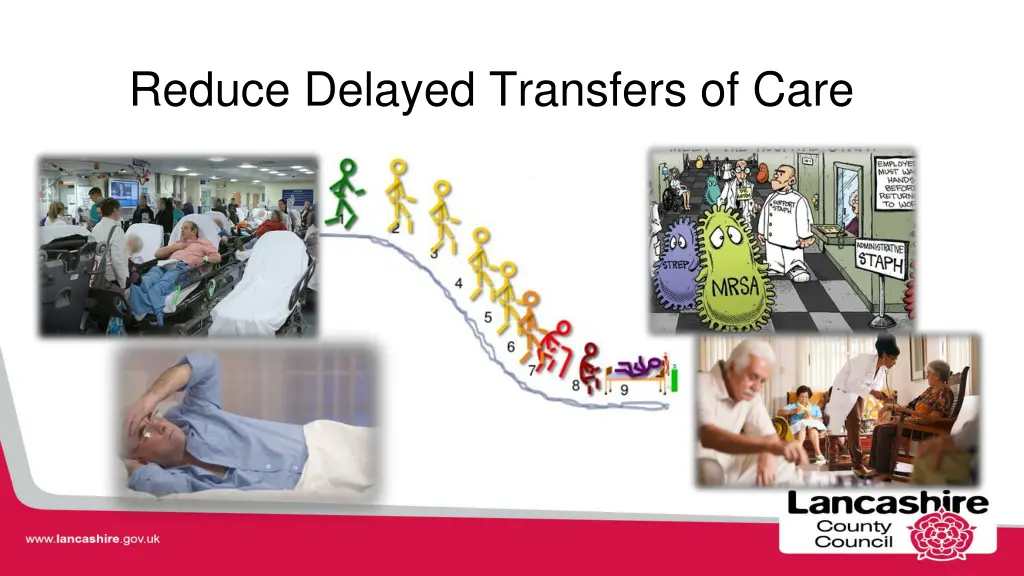 reduce delayed transfers of care