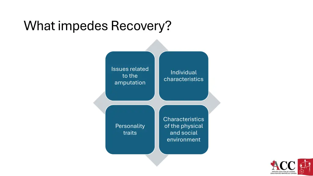 what impedes recovery