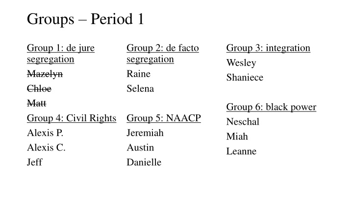 groups period 1