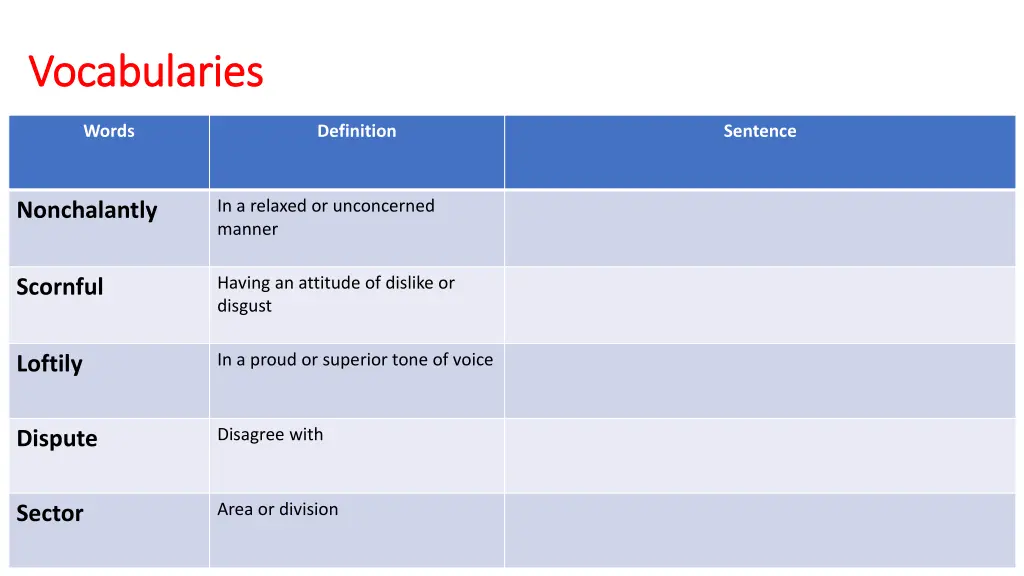 vocabularies vocabularies