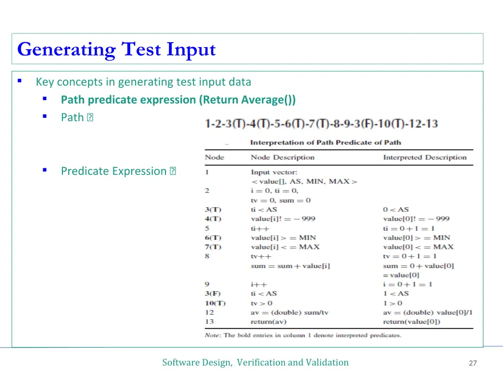 generating test input 6