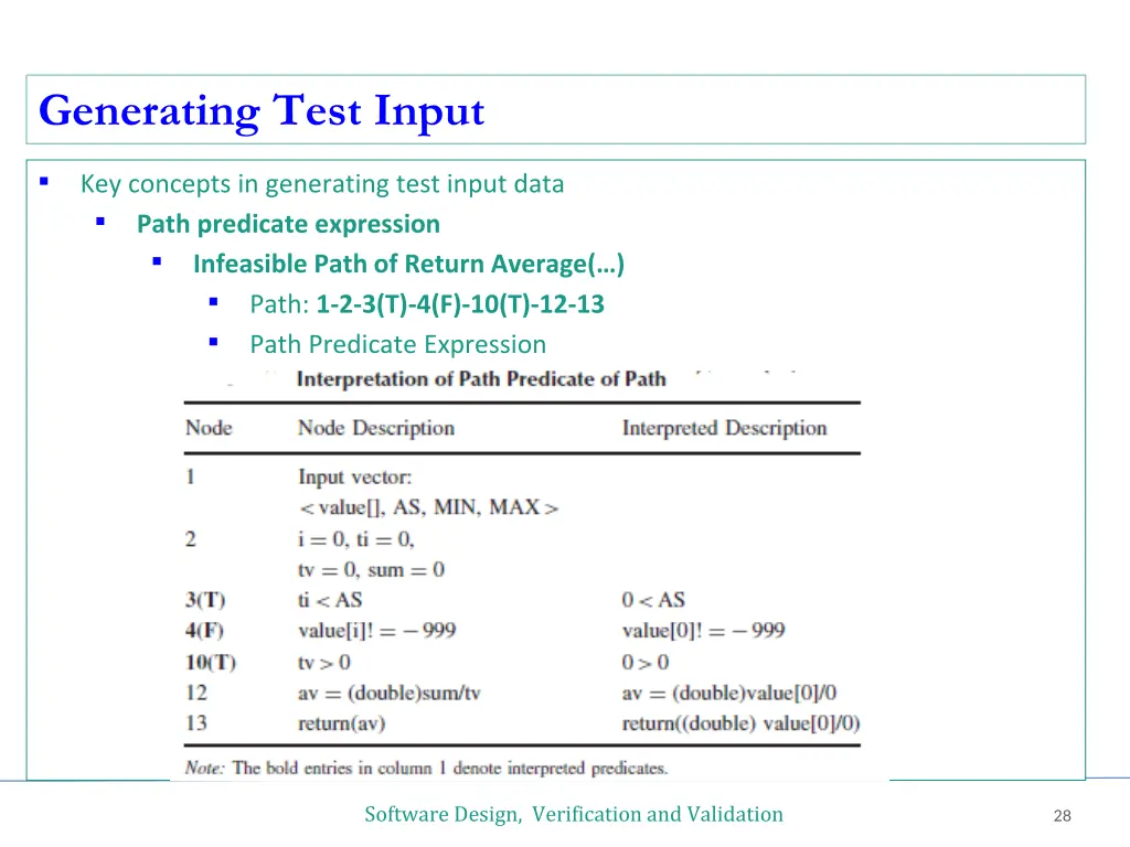 generating test input 7