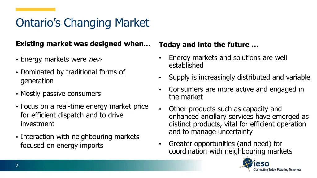 ontario s changing market