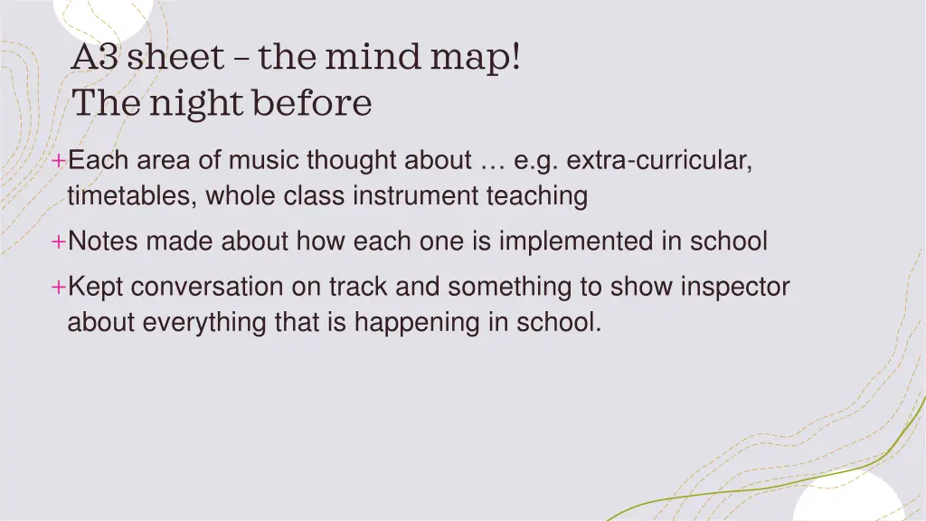 a3 sheet the mind map the night before