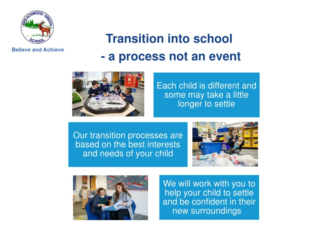 transition into school a process not an event