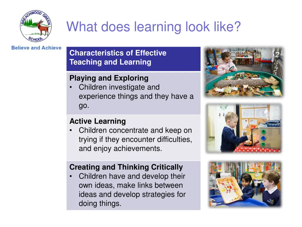 what does learning look like