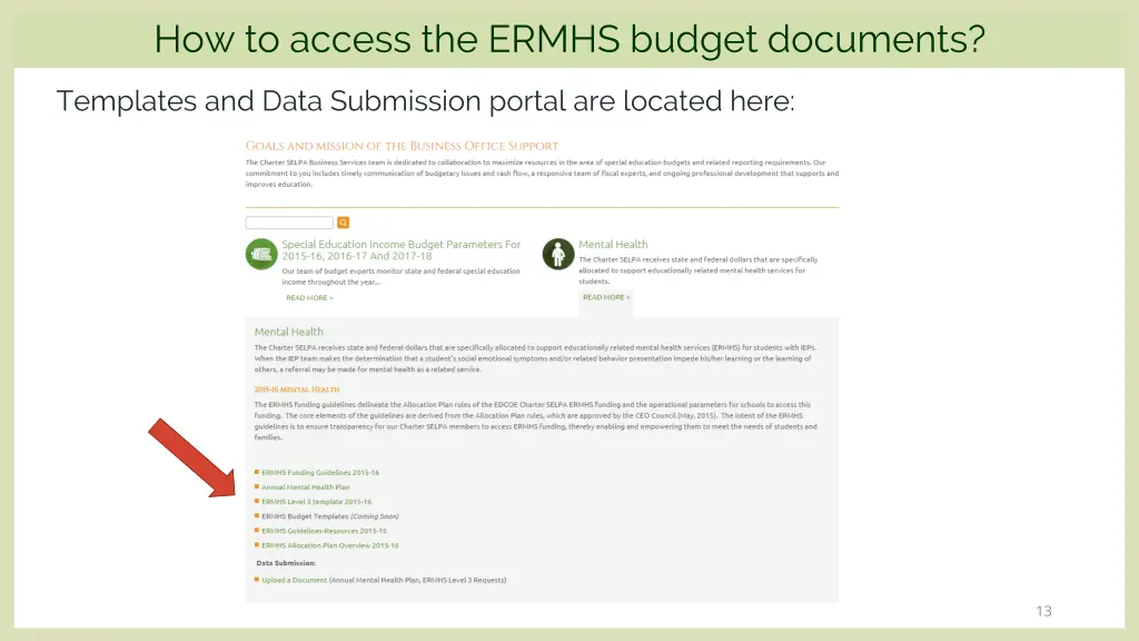 how to access the ermhs budget documents 3