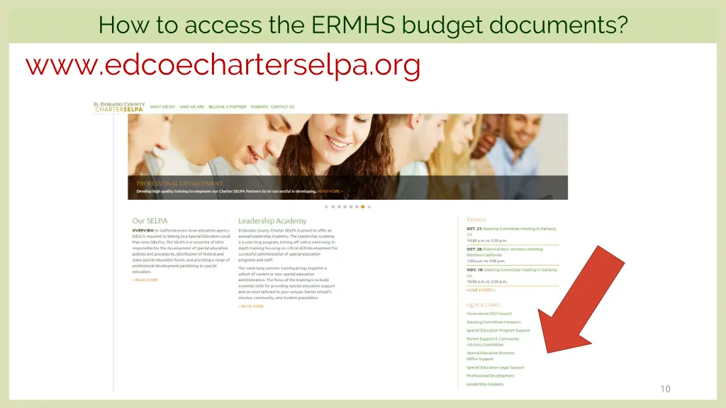 how to access the ermhs budget documents