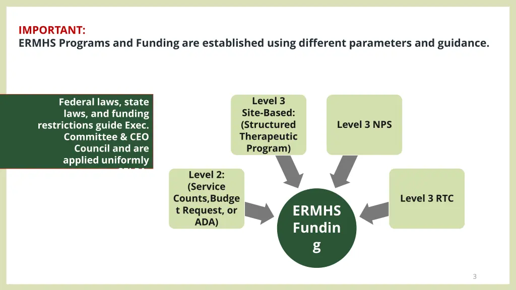 important ermhs programs and funding 1