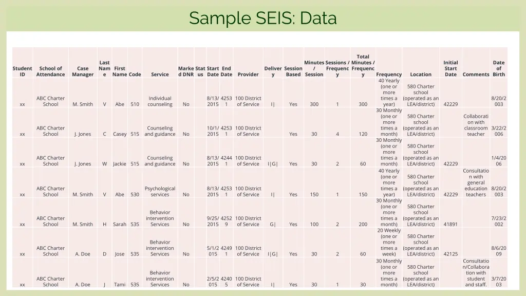 sample seis data