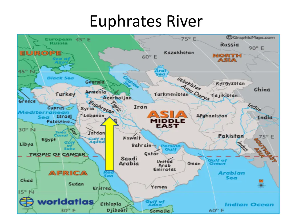 euphrates river