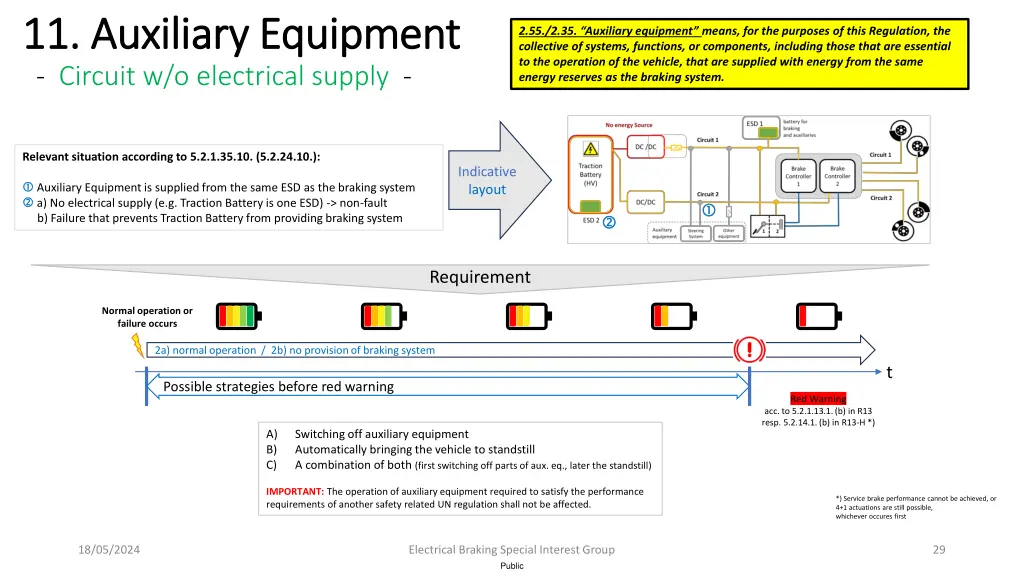 11 auxiliary equipment 11 auxiliary equipment 1