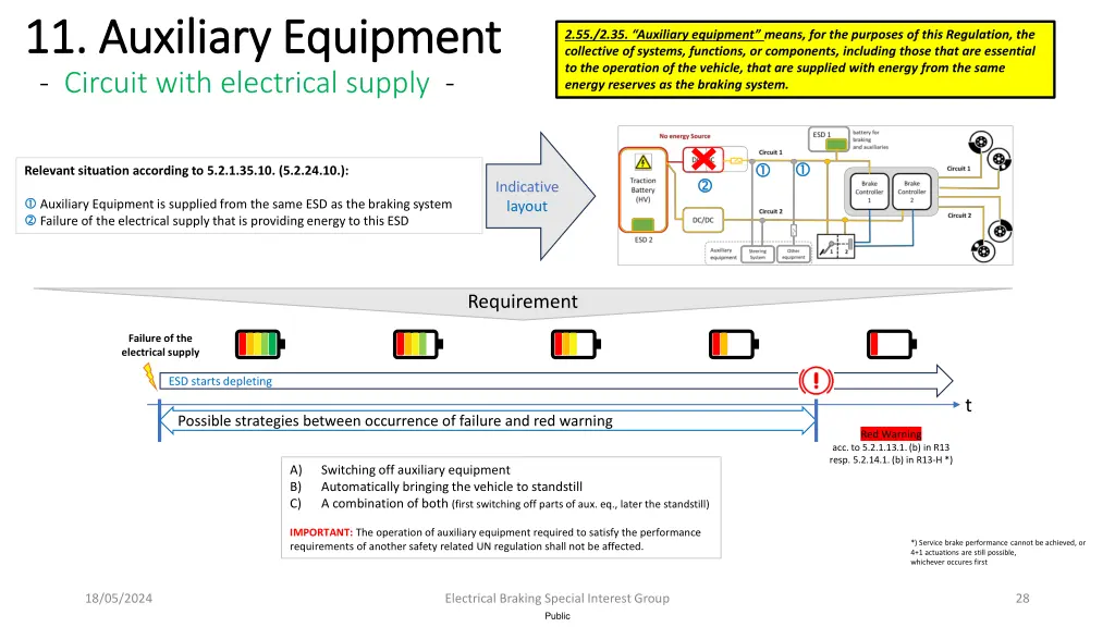 11 auxiliary equipment 11 auxiliary equipment