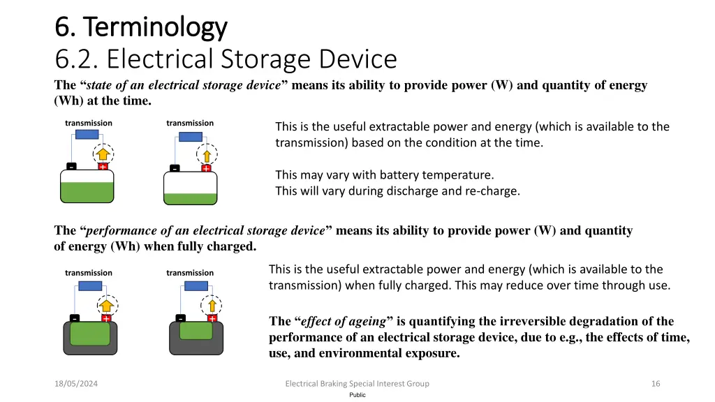 6 terminology 6 terminology 6 2 electrical