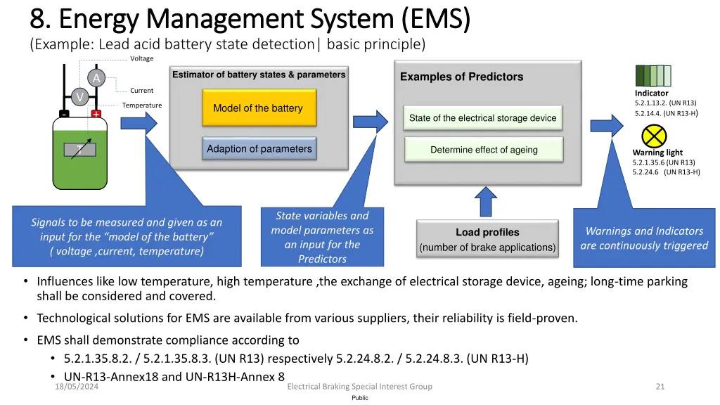 8 energy management system ems 8 energy 2