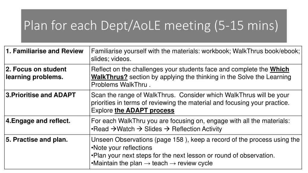 plan for each dept aole meeting 5 15 mins