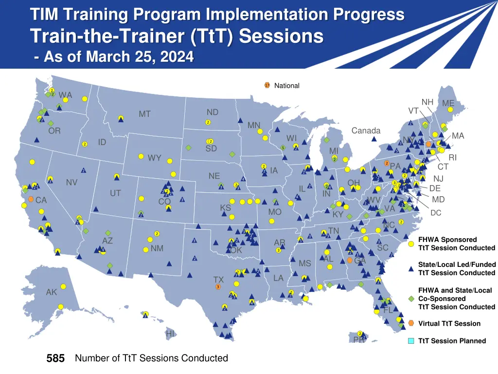 tim training program implementation progress