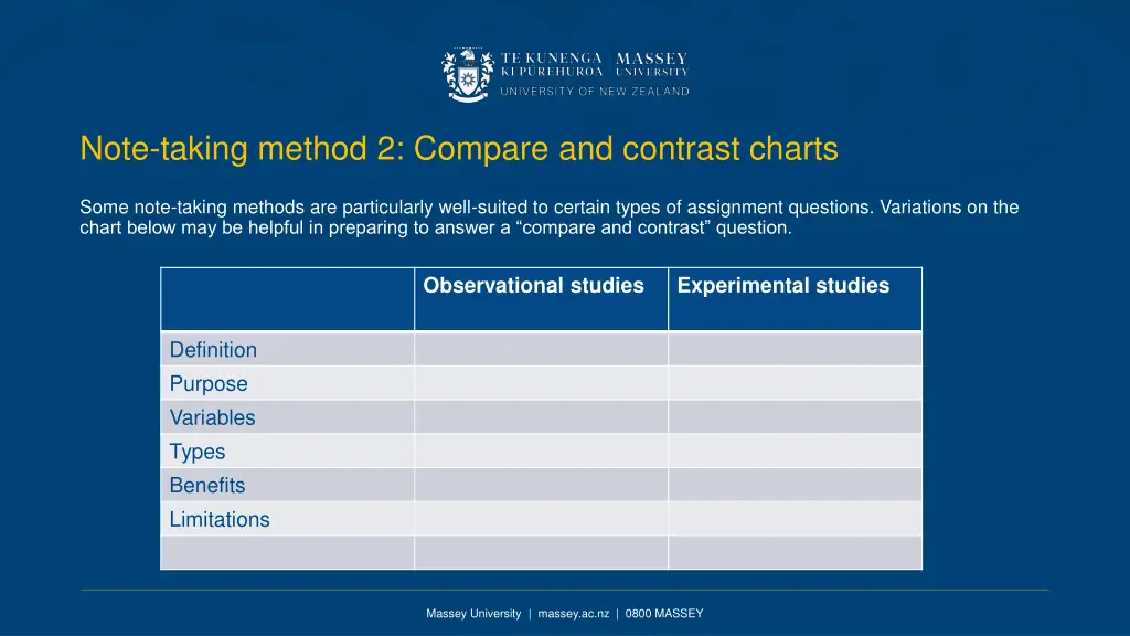 note taking method 2 compare and contrast charts