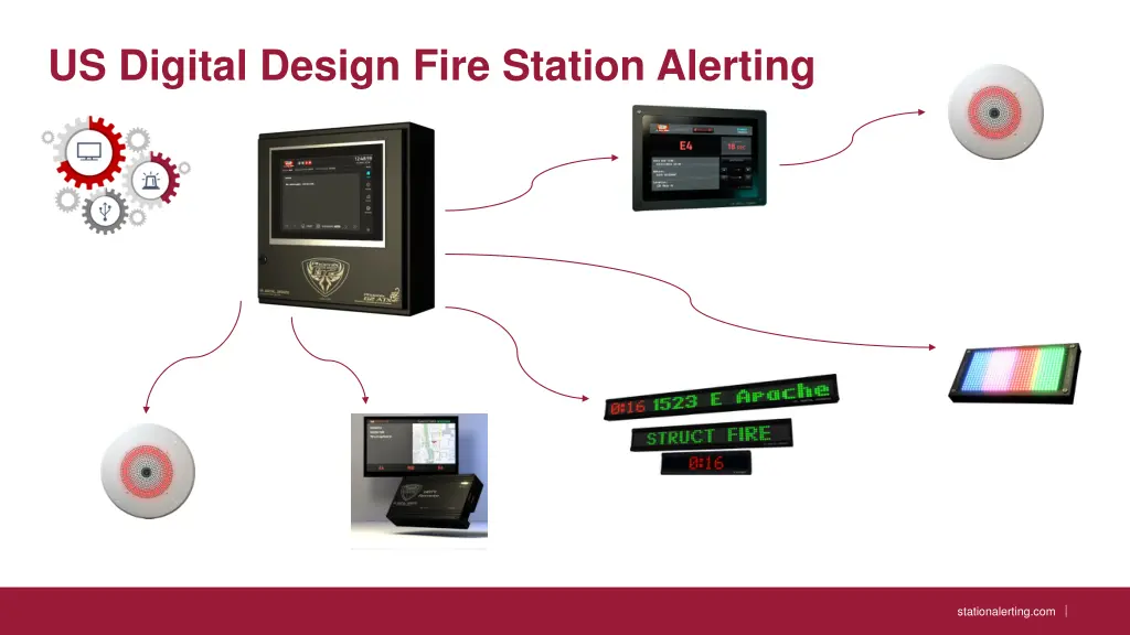 us digital design fire station alerting