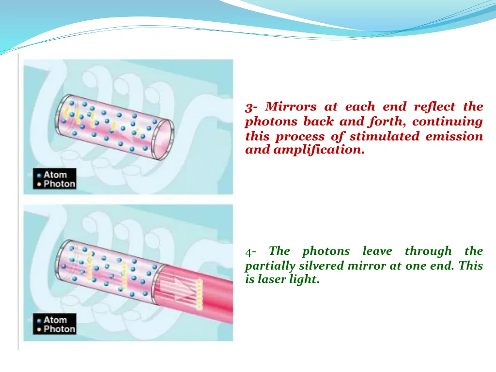 3 mirrors at each end reflect the photons back