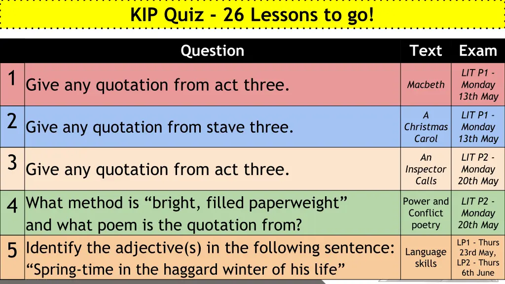 kip quiz 26 lessons to go