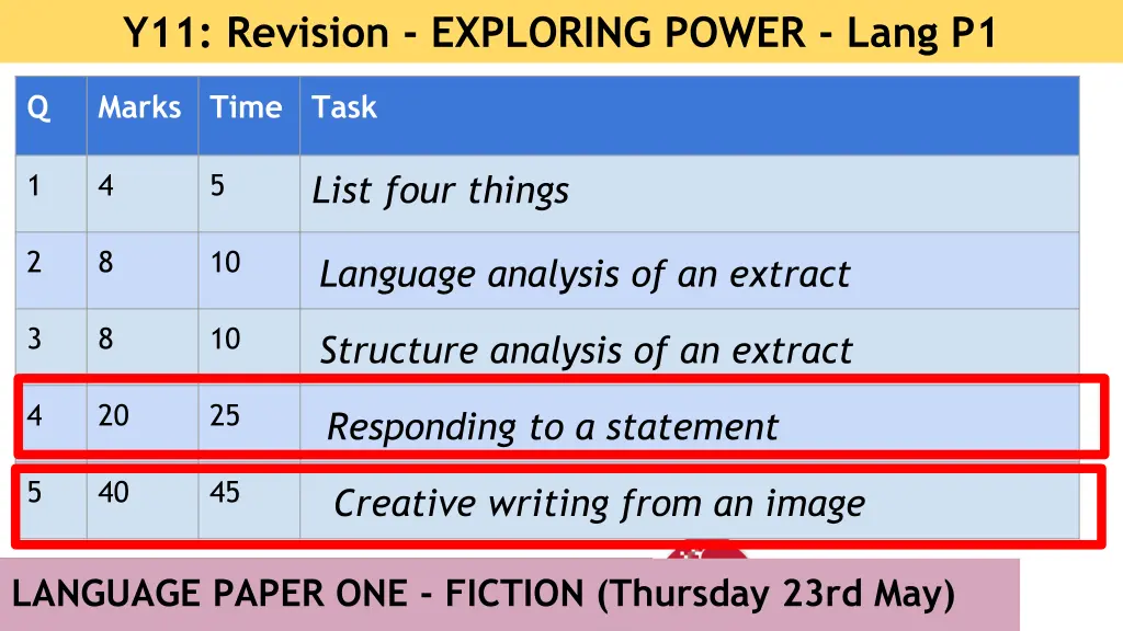 y11 revision exploring power lang p1 1