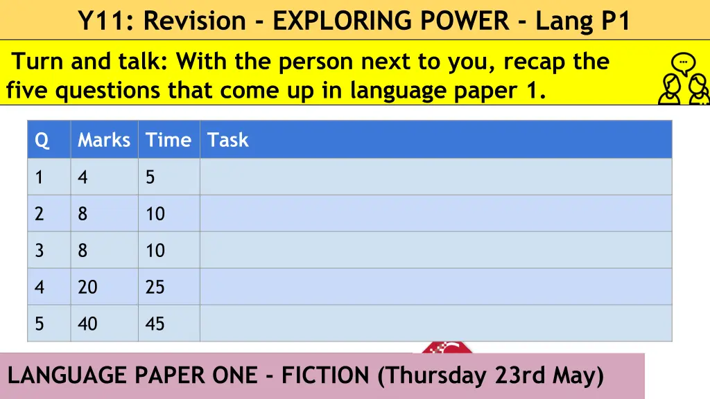 y11 revision exploring power lang p1 turn